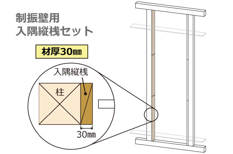 制振壁用 入隅縦桟 セット (材厚30) 住宅構造研究所 ONLINE SHOP